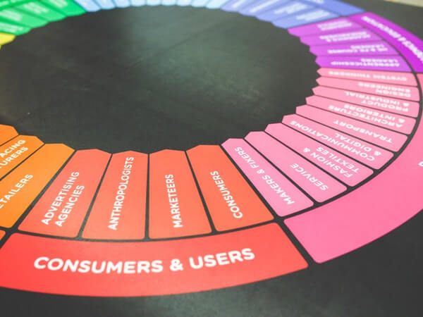 Marketing color wheel